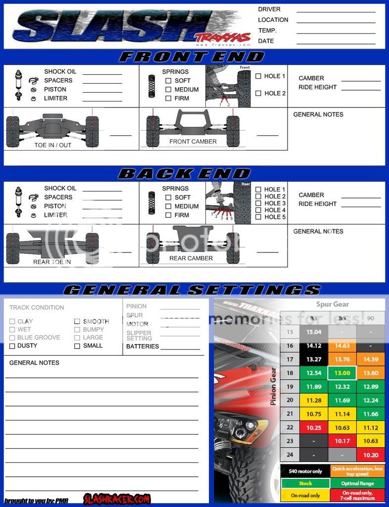 Traxxas Slash Race Setup Sheet to Scale RC Racer